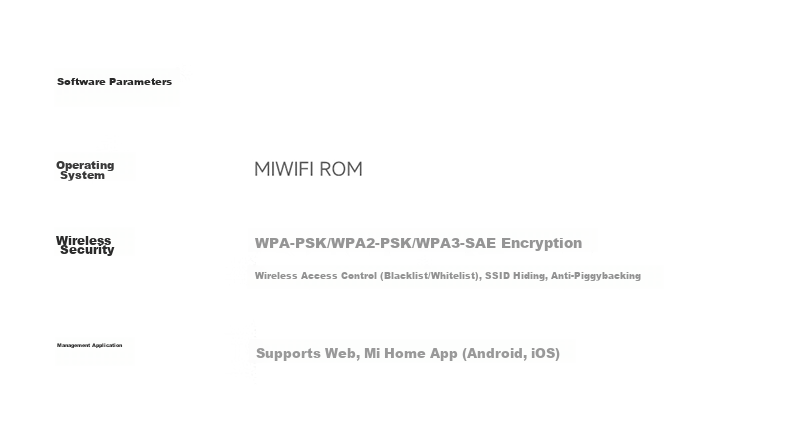 MI Router BE10000Pro WiFi7 AI Dual 10Gbps Whole-Home Smart Hub Personal Light Storage Xiaomi 17 Launch Event Home Router Tech-Style Body 23
