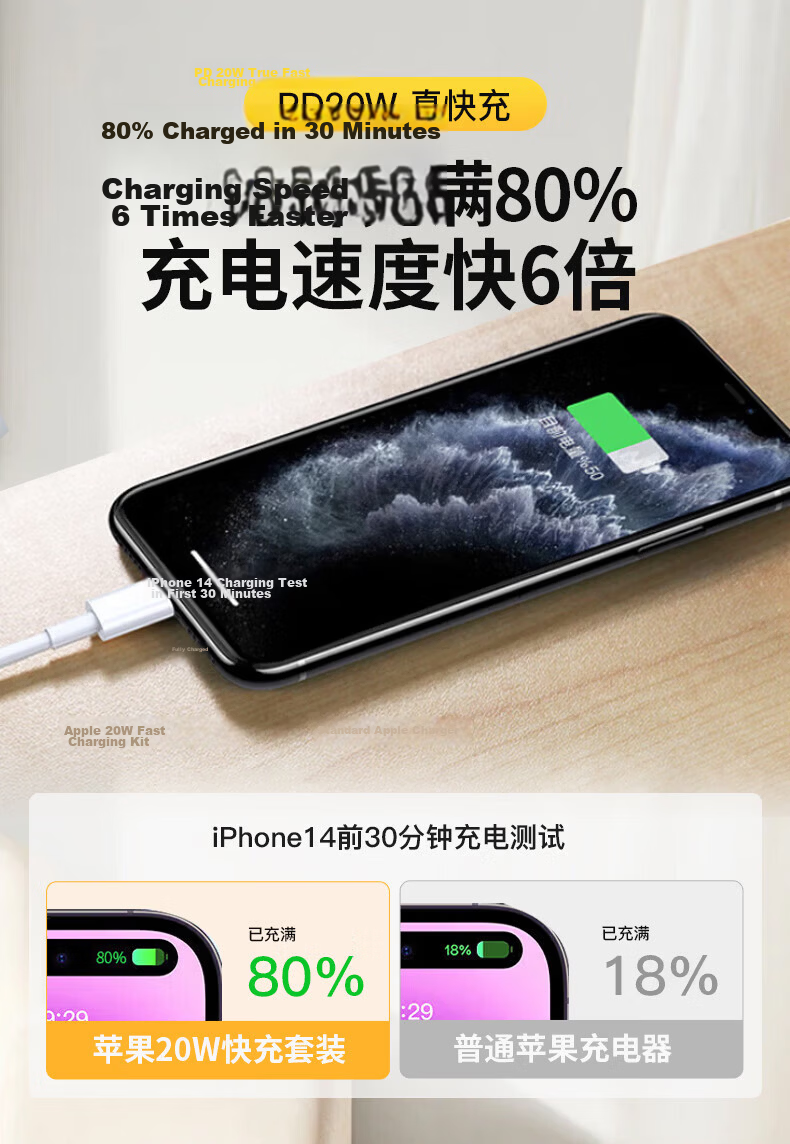 Baking Apple Charging Data Cable for iPhone 14/13 Pro Max/12 Fast Charging Compatible with Original Genuine iPhone 11/10/8 Plus iPad Air Pro Tablet 3