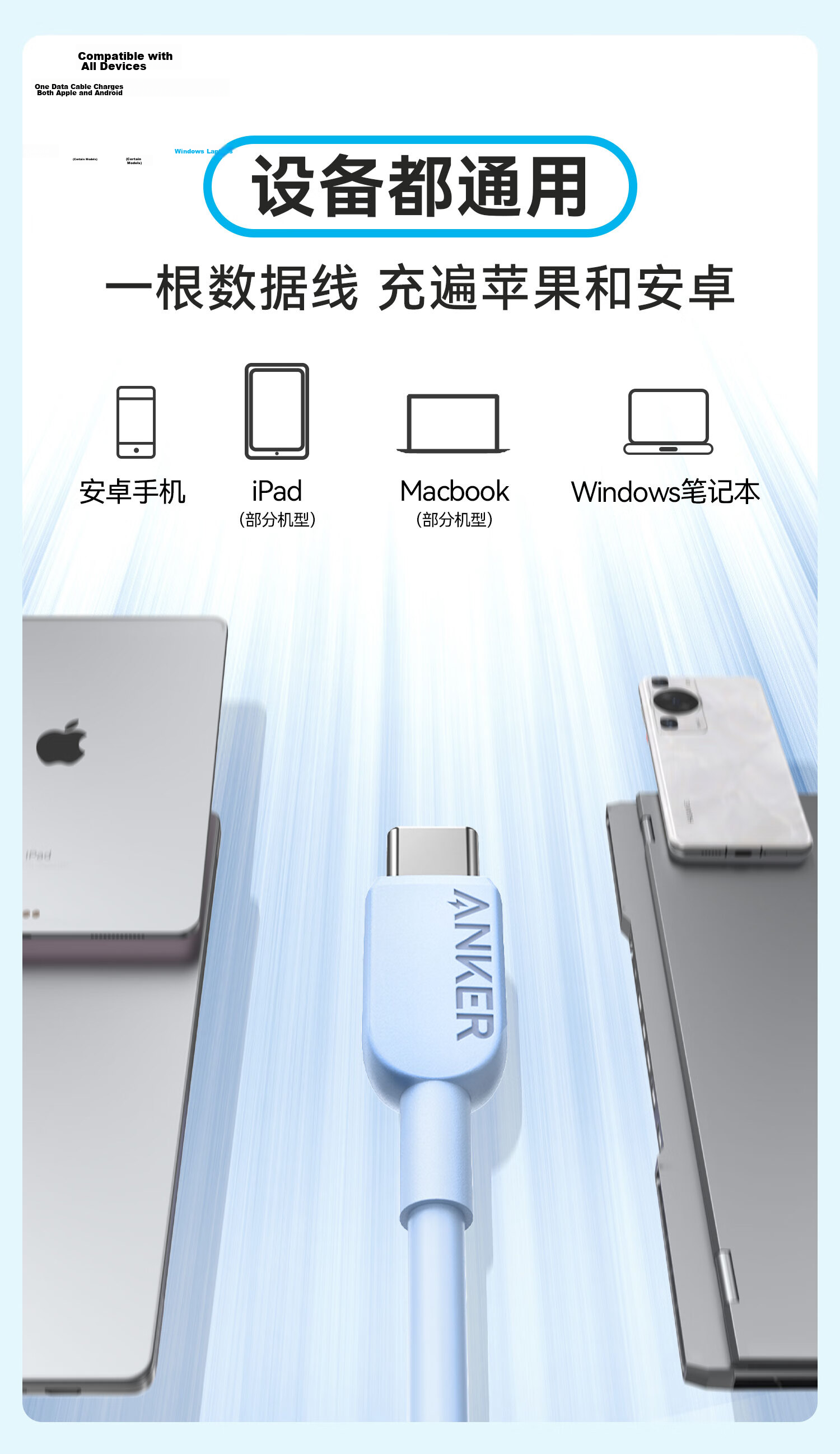 ANKE 60W Apple 18 Charger Cable, Dual-Head Type-C Compatible with IPhone 17 Pro Max 16 Phones, IPad/Mac Computers, Huawei Phones, Fast Charging Data Cable, 0.9m Purple 6