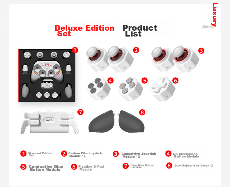 Betop Pangu Modular AI-Controlled Gaming Controller PS Competitive DIY Dual Trigger Xbox PC Wireless Bluetooth NS Motion Steam Quick-Release Mobile Yingzhiren Zero 55