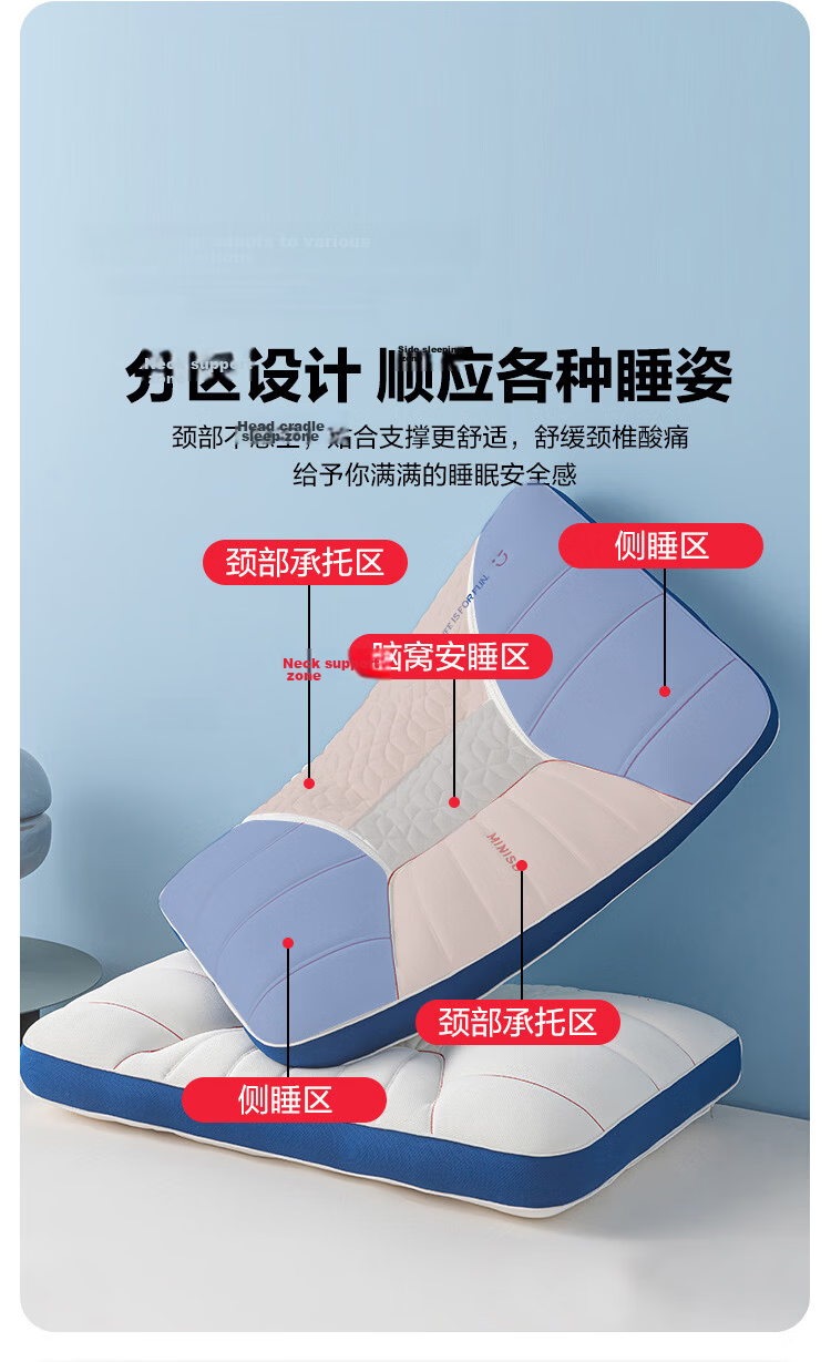 MINISO Natural Antibacterial Ergonomic Neck Pillow Deep Sleep Cervical Spine Pressure Relief Pillow Core Single Piece 11