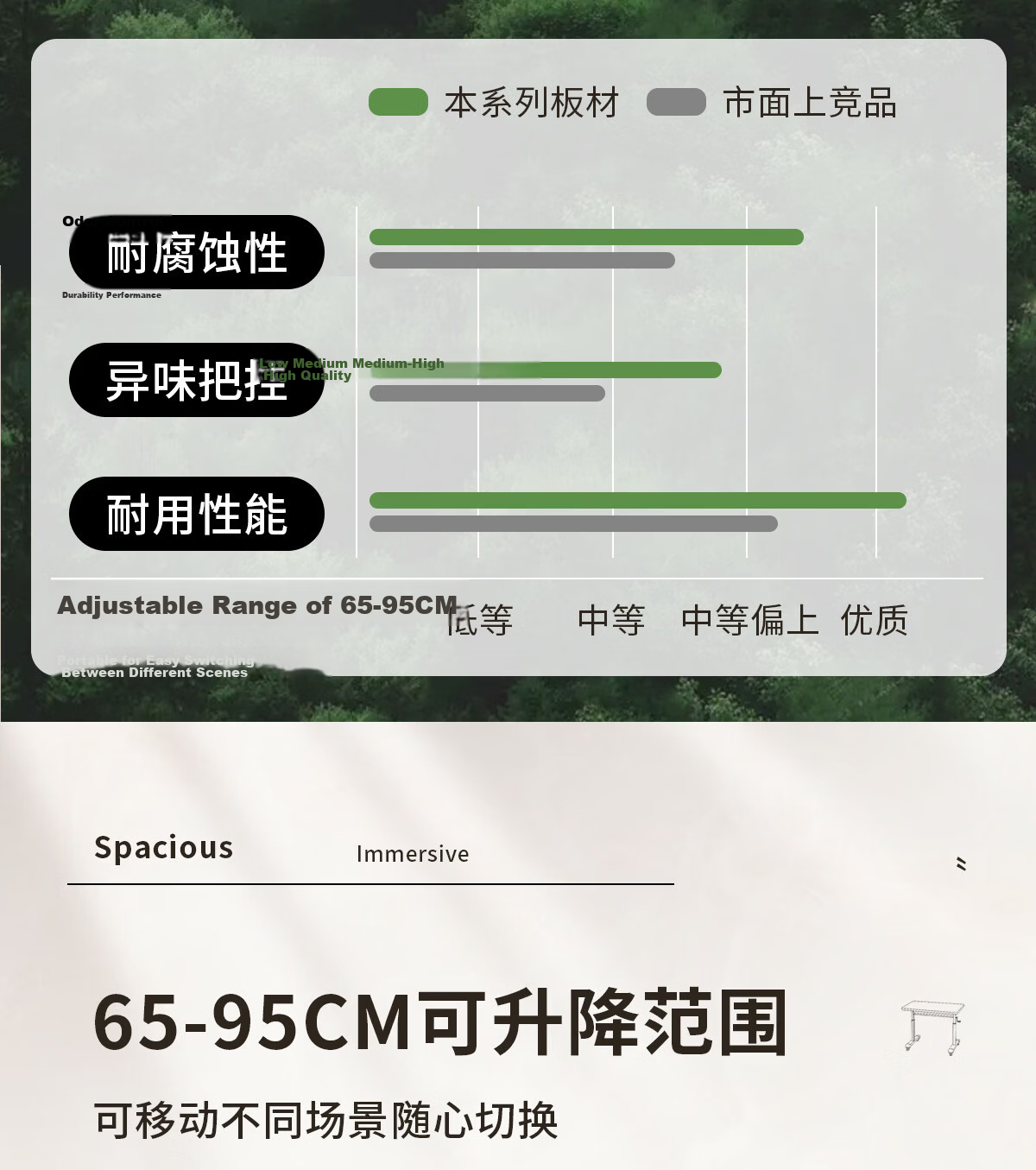 Musangfu Adjustable Height Desk Mobile Computer Desk Bedside Table Home Student Simple Writing Desk Workstation Bedroom Office Desk 10