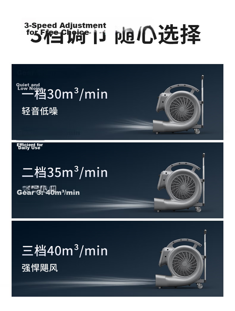 YANGZI YZ-CGJ004 Floor Blower Dryer 3200W 10m/s with Wheels and Handle, Hot and Cold Air, Dehumidifier and Carpet Dryer for Bathroom 7