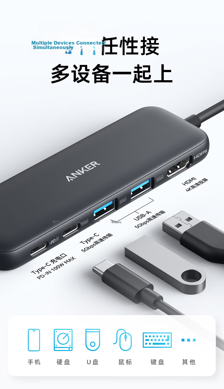 ANKER Type-C Docking Station PD100W Fast Charging USB Extension HDMI Adapter 5-in-1 Converter for Huawei Apple MacBook Tablet 4