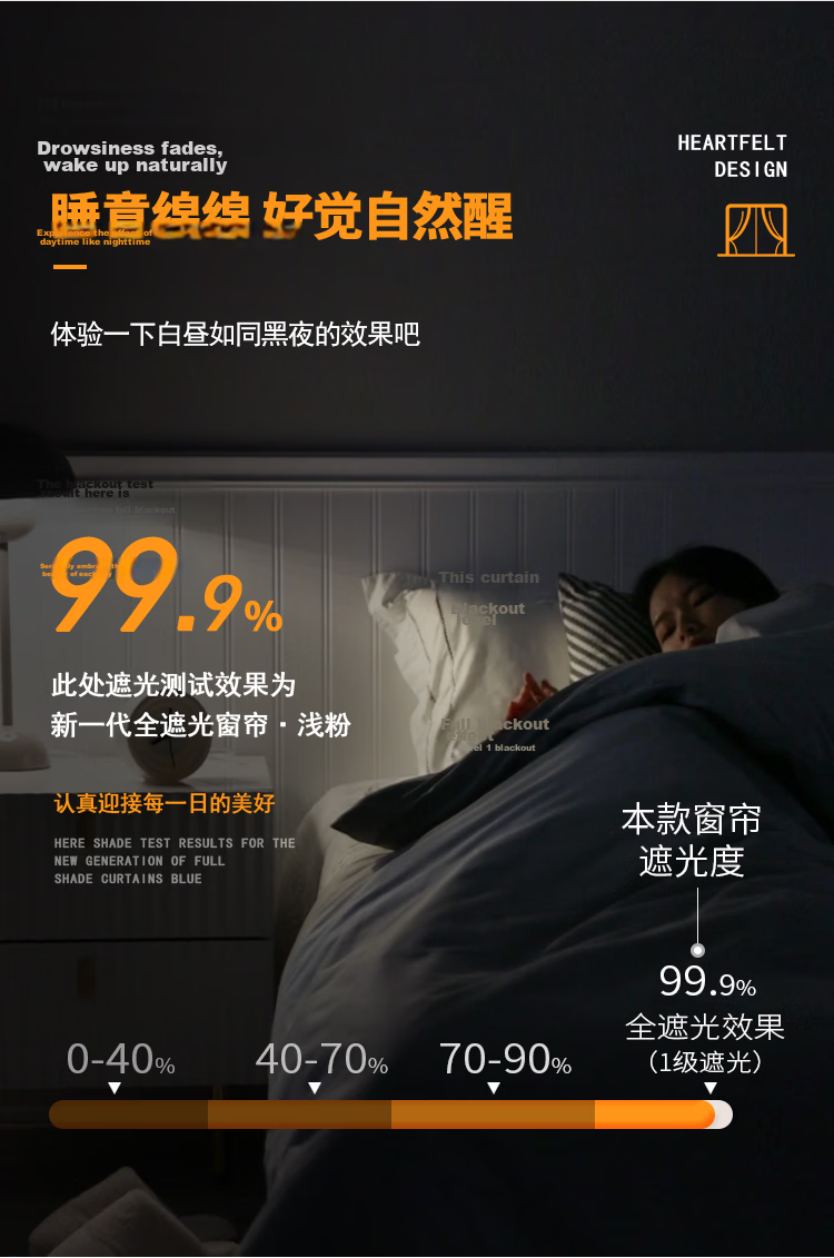 JUEMING Curtain Hook-Style Blackout Bedroom Bay Window Heat Insulation Sun Protection Curtain Fabric, 41 Shuoye Milk Color, 2.0*2.2 Single Panel 7
