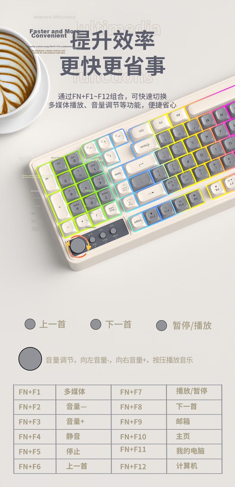 MageGee GK980 Mechanical Feel Keyboard And Mouse Set, 98-Key RGB Backlit Wired Keyboard, Office And Gaming Keyboard And Mouse Combo, Computer Laptop Keyboard And Mouse, White And Blue Color 7