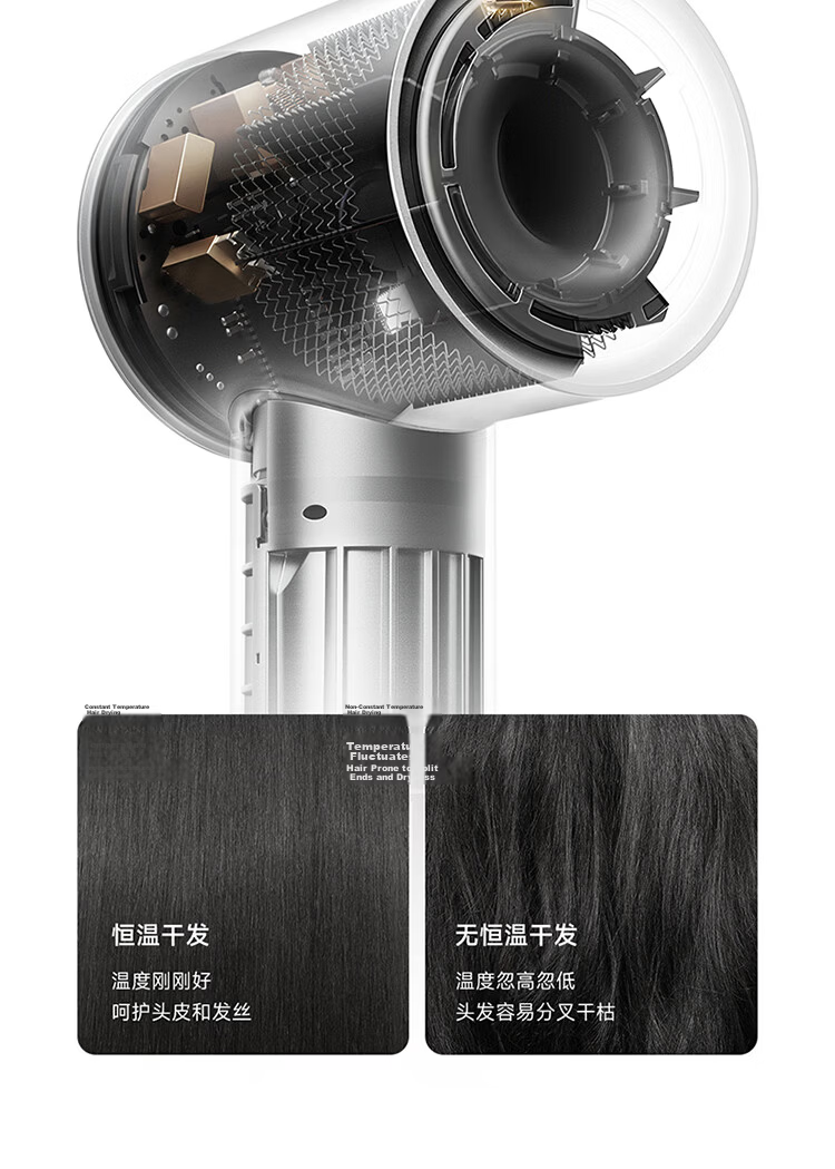 Mijia [Mid-Autumn Festival Gift] High-Speed Hair Dryer H501, Xiaomi Hair Dryer for Home Use, Intelligent Temperature Control, Quick-Drying, Constant Temperature, Negative Ion Hair Dryer, Hair Protection, Student Dormitory, Chuching Purple 18