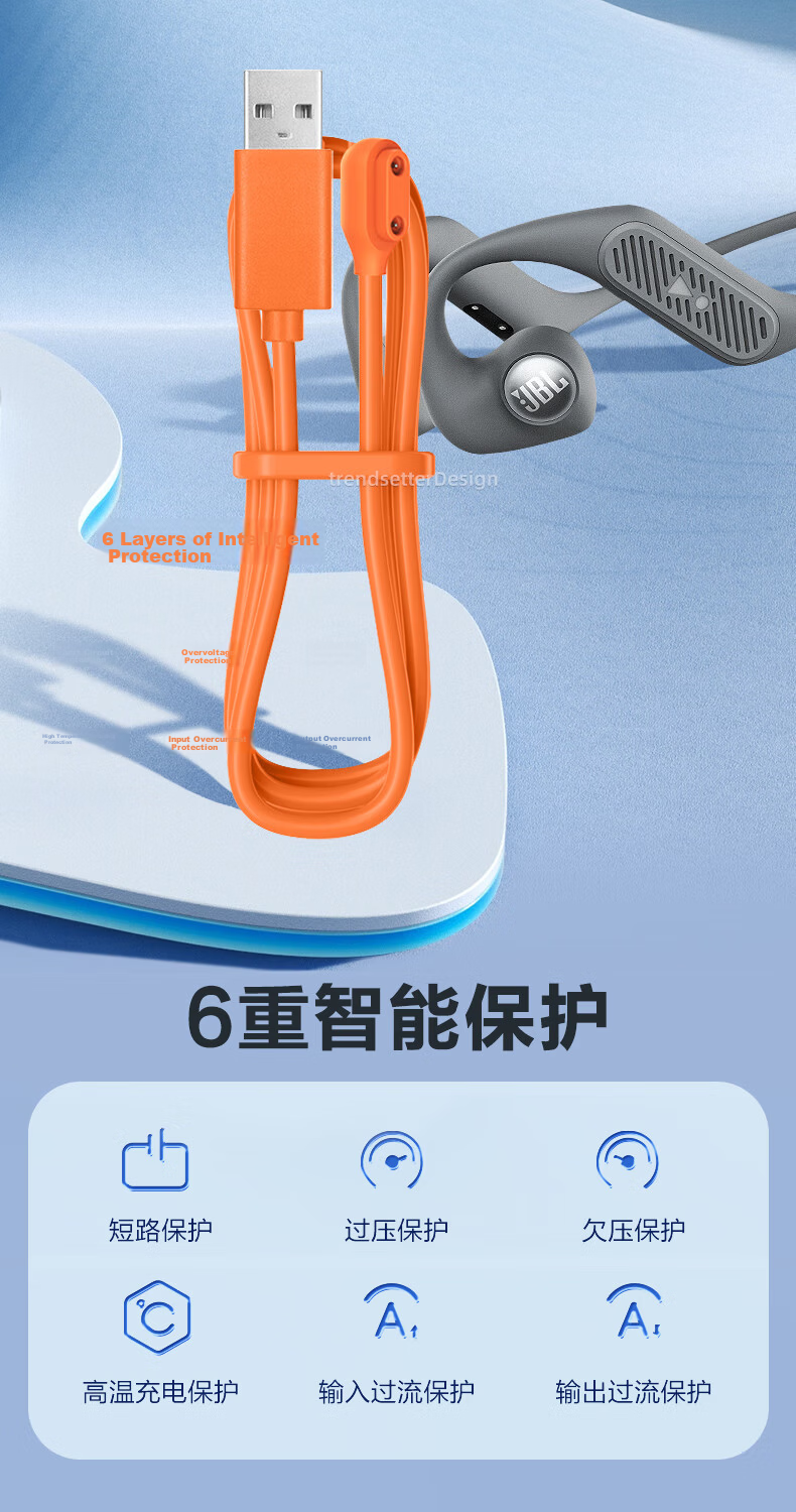 Trendsetter Charging Cable Compatible with 360 Smartwatches 11X/10X/9X/8X/PRO/W910/920/913/7X/p1pro/c1/s1s2 Children's Phone Watch Charger Magnetic Accessory 5