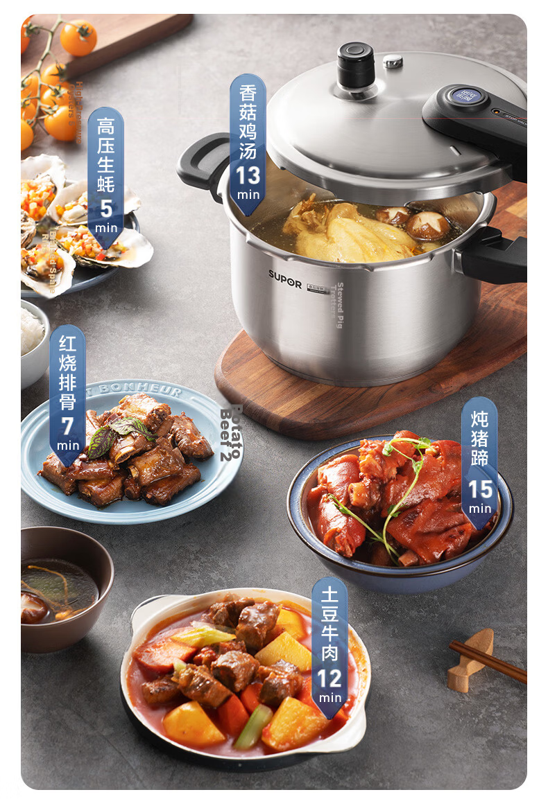 SUPOR Blue Eye 304 Stainless Steel Pressure Cooker, 22cm High Pressure Cooker, Compatible with Gas And Induction Stoves, YW22S1 15
