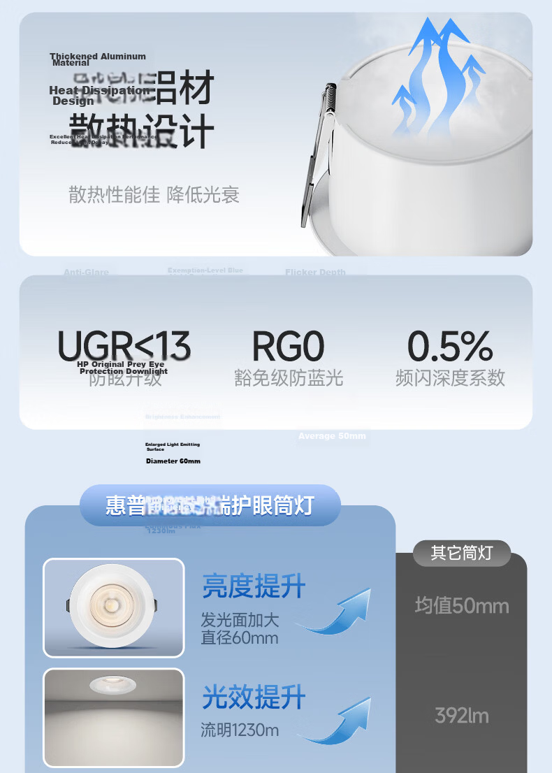 HP Pure Dual-Core Deep Cup Anti-Glare Recessed Downlight for Entrance Corridor Living Room Ceiling Light 75mm Cutout Mu Zhi Guang 4