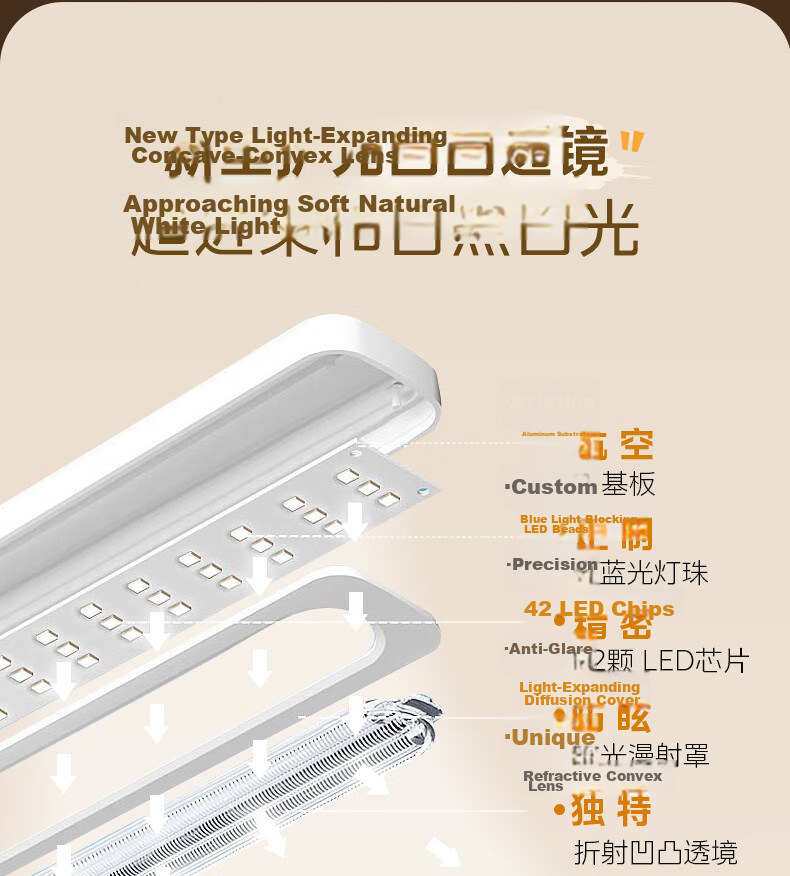 Midea Zhixuan AAA Grade Reading and Study Desk Lamp【Renewal Subsidy】Home Bedside Lamp 6