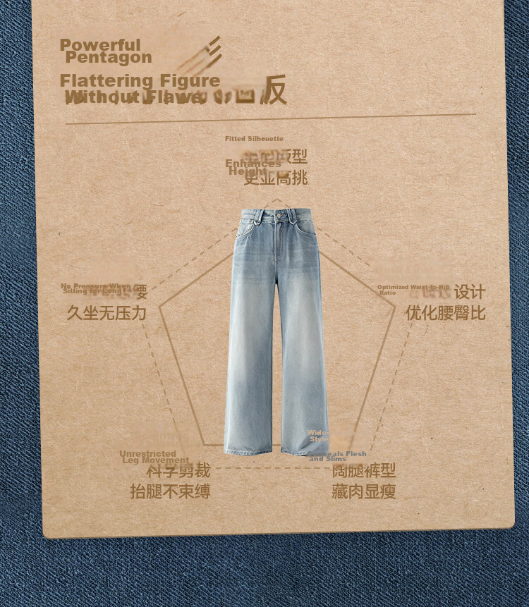 Semir Senrou Jeans | Women's Autumn Trendy Leg-Lengthening Pants, Loose Wide-Leg Trousers, Comfortable Slimming Jeans 13