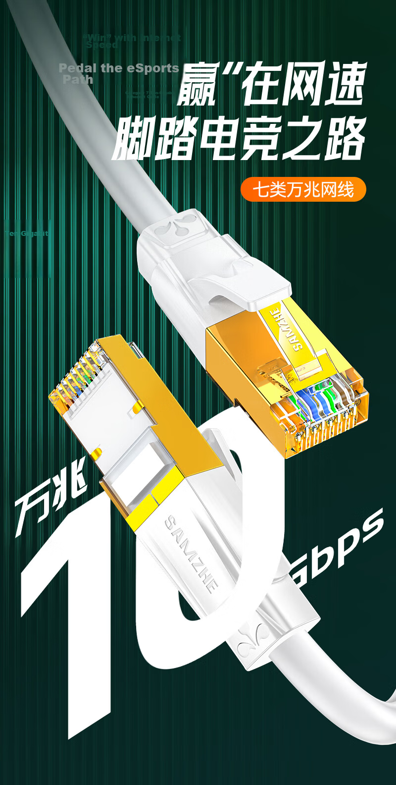 Sanze CAT7 Pure Copper Ethernet Cable, 10Gbps Shielded Network Cable, Gaming Ethernet Twisted Pair, Broadband Home Use, Compatible with 2.5G, 2 Meters, White 1