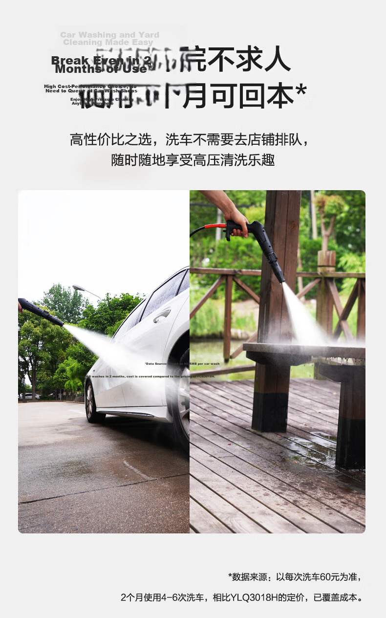 Yili Car Wash Machine, 2000W High-Pressure Car Washing Gun, High-Pressure Water Spray Gun, Car Washing High-Pressure Water Pump, 4421G Cleaning Machine 5