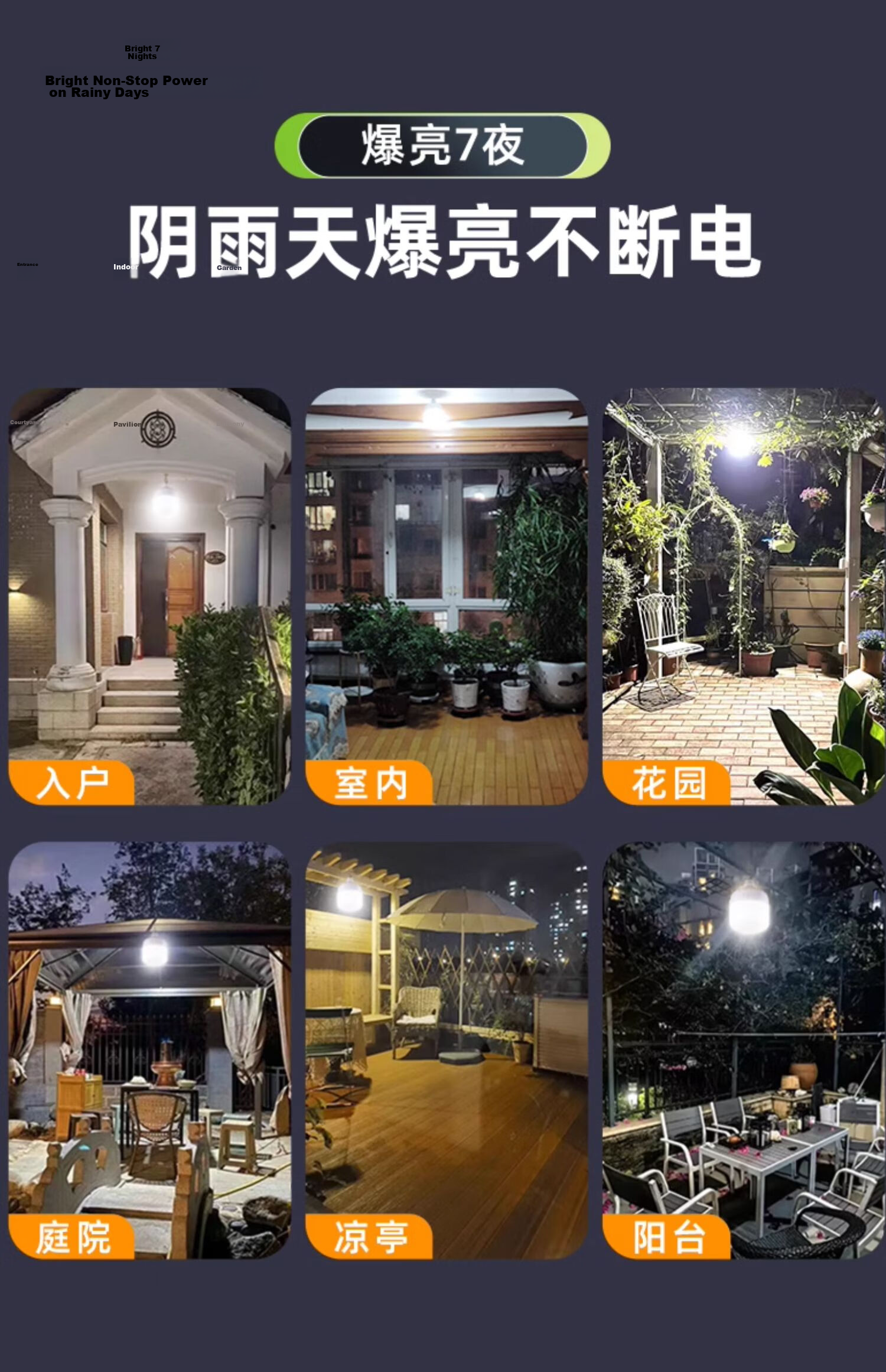 Solar Outdoor Garden Light High-Power Waterproof Motion Sensor Pendant Lamp for Yard and Indoor Use 13