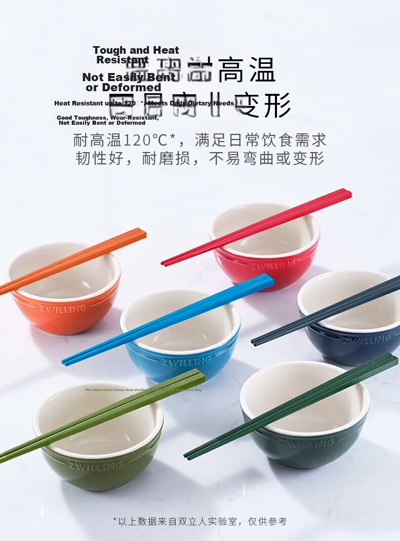 ZWILLING Antibacterial Mold-Resistant Colorful Chopsticks Dishwasher Safe Household Dining Set 6 Pairs 5