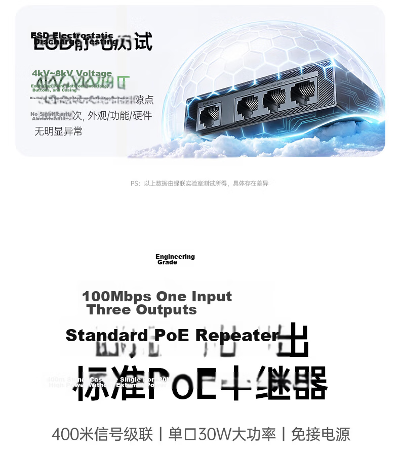 UGREEN 4-Port Standard PoE Switch with 6 Gigabit Ports for Power Supply, Home Surveillance Camera Network Cable Splitter Converter, Dual-Input Enterprise Splitter 35371 4