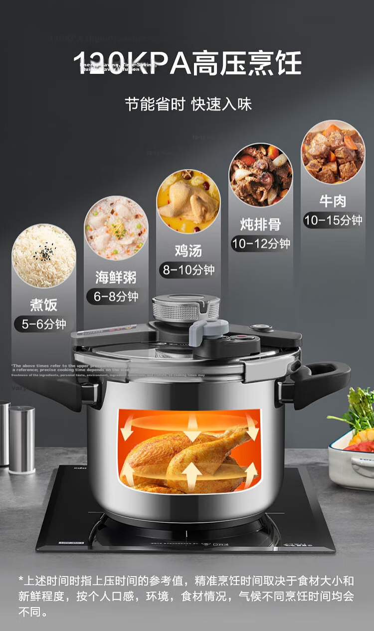 JD Jingzao Lucky Enamel Pressure Cooker 6.5L Gas and Induction Cooker Compatible Explosion-Proof Double Handle 22cm 17