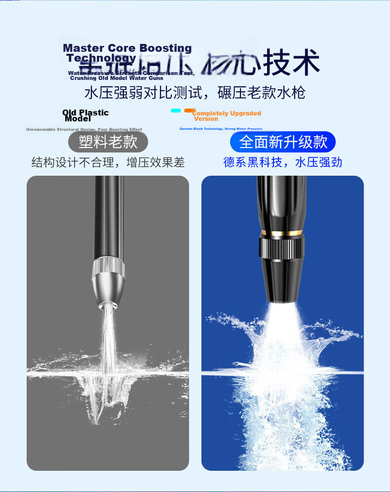 Jumu High-Pressure Car Wash Water Gun Expandable Hose Spray Gun for Home and Garden Cleaning 4