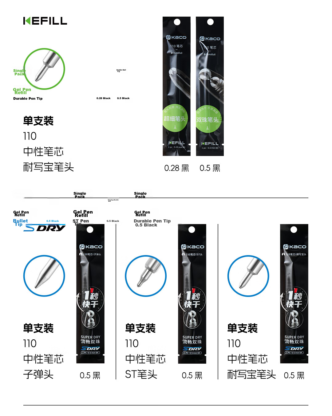 KACO Large Capacity Neutral Pen Refills, 0.5mm, Blue-Black (Bullet Tip), 5 Pieces in OPP Bag 17
