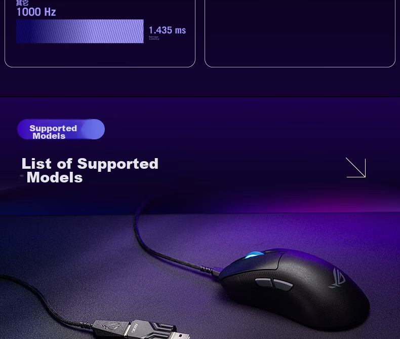 ROG Booster Rate Accelerator, Up to 8K Rate, Reduces Latency, Improves Accuracy, Compatible with Multiple ROG Keyboards/mice, White 5