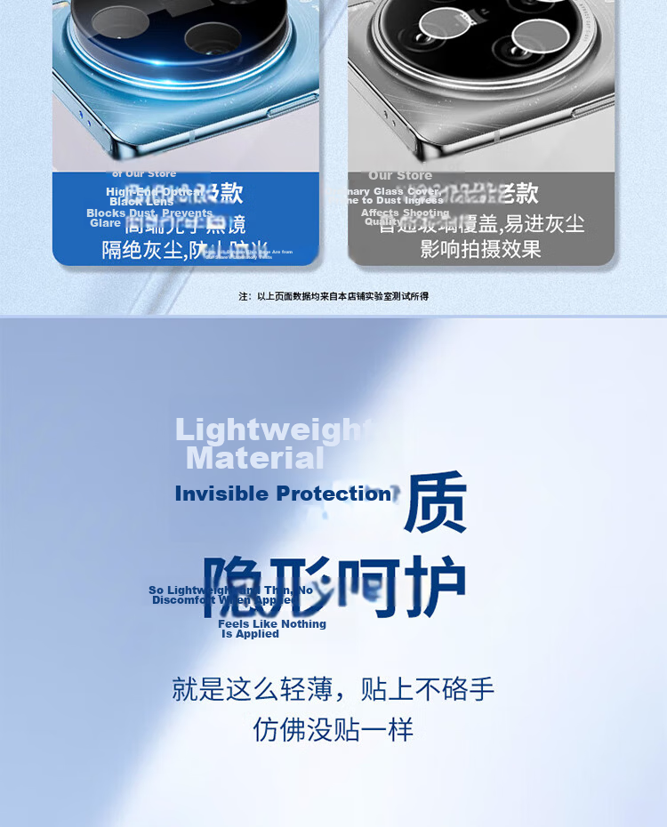 ESCASE vivo X100SPro Camera Lens Film X100Pro HD Tempered Glass Film AR Anti-reflective Full Coverage Mobile Phone Rear Camera Protective Film Anti-drop Anti-fingerprint Anti-glare Ultra-thin 6