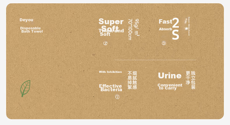 Deyou Disposable Bath Towels, Vacuum Compressed, Individually Wrapped, Extra Large And Thick, Highly Absorbent, Essential for Travel, 1 Piece * 2 Packs 3
