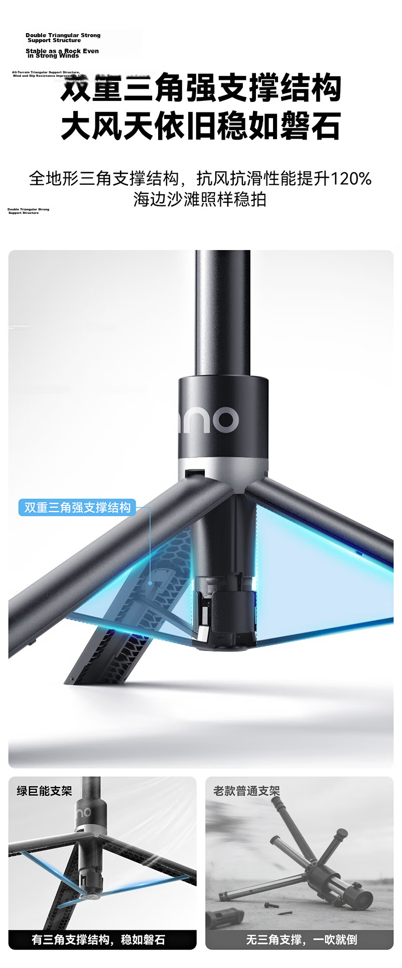 Llano DJI Pocket 4P/3 Feiyu Luna One-Click Tripod Handheld Selfie Portable Extension Sports Camera Mount with Magnetic Quick Release DiuDiu Rod 5