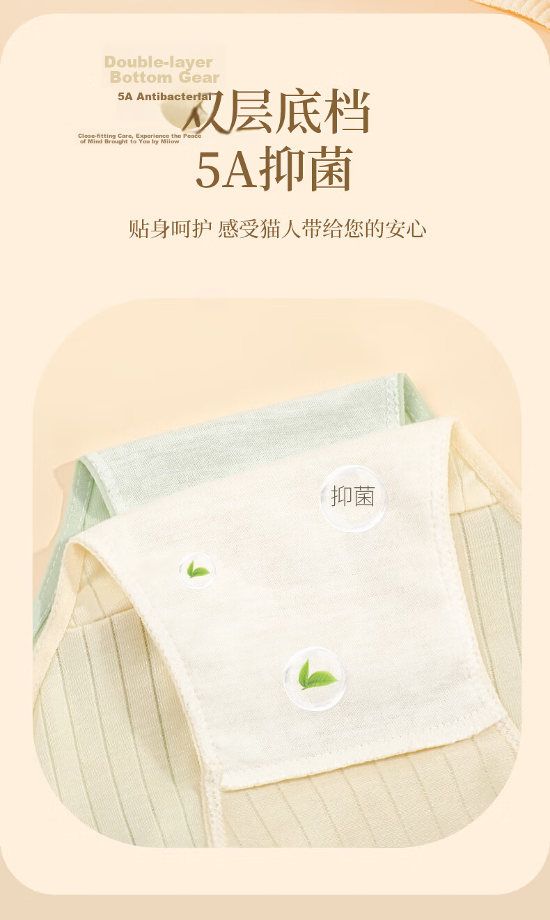 Miiow Disposable Women's Underwear Plus Size Sterilized No-Wash Maternity Postpartum Menstrual Travel Portable Up to 200 Jin 13