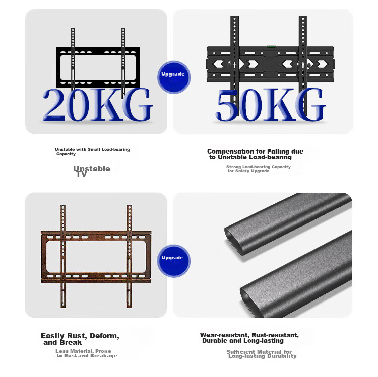ProPre TV Wall Mount Bracket 32-70 Inch Universal TV Stand Compatible with Multiple Brands Fixed TV Wall Mount Holder 4