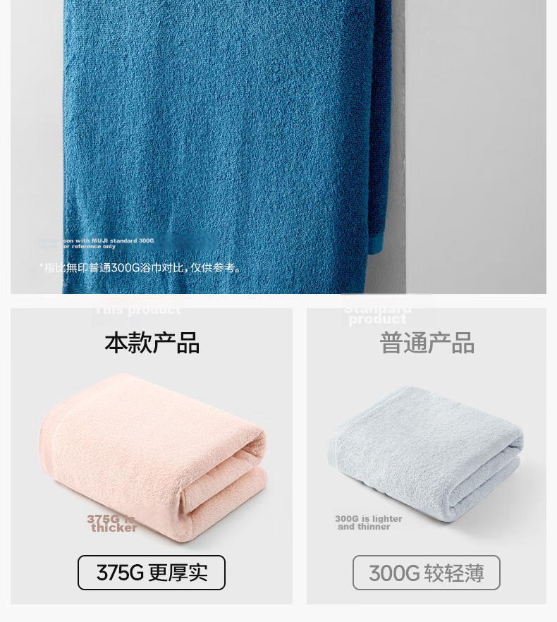 Wuyinliangpin Towel, 7A Grade Antibacterial, Xinjiang Pure Cotton, 620G Extra Large And Thick, 100% Pure Cotton, Five-Star Hotel High-End Large Bath Towel 5