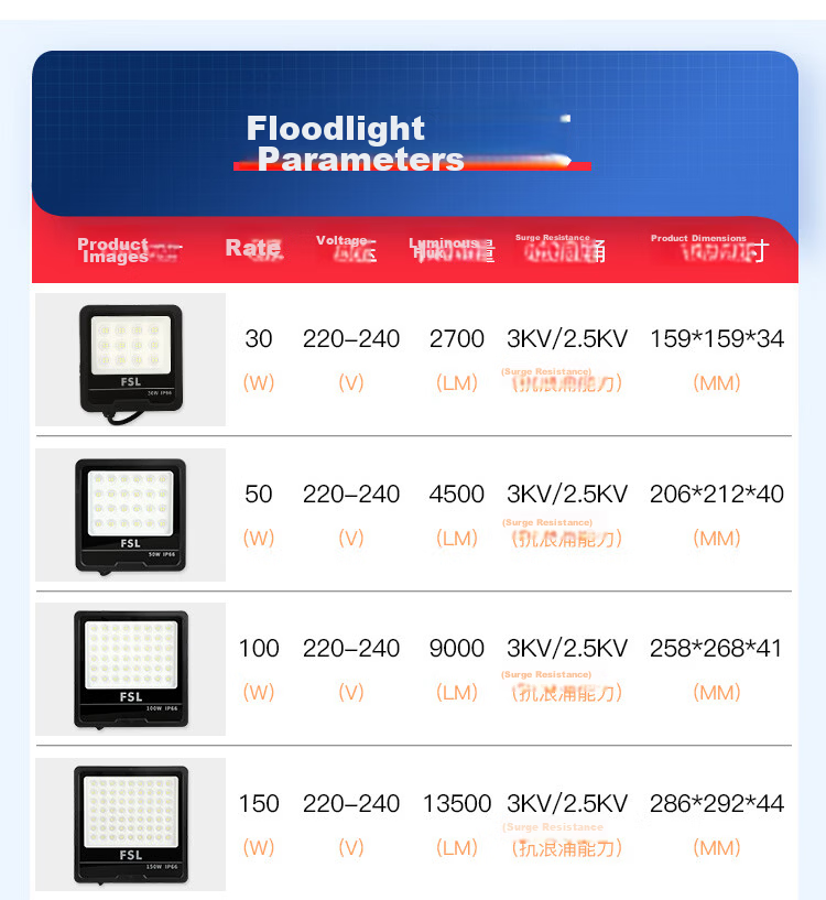 FSL Foshan Lighting LED Floodlight Outdoor Street Light Waterproof High Power Billboard Spotlight Warehouse Site Lighting Floodlight 200W White Light 18000 Lumens 11