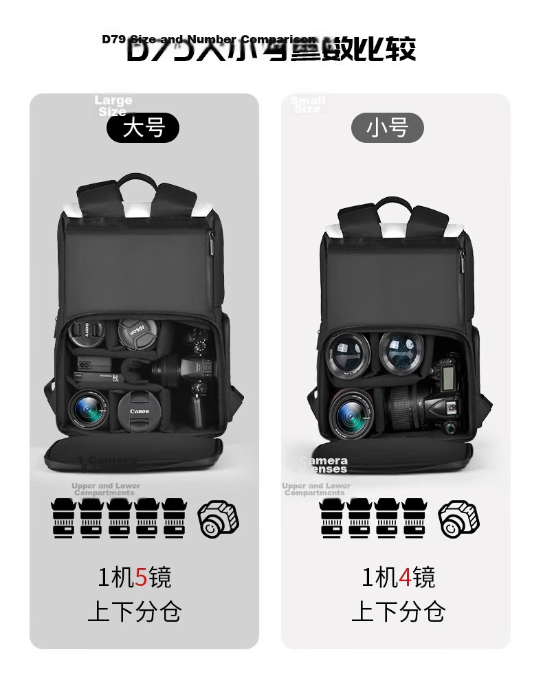 CWATCUN Kaden Camera Backpack Dual Shoulder Bag for Fujifilm Sony Canon DSLR Camera Photography Bag Casual Commuter Shockproof High-Quality Top and Bottom Compartments Unisex 4
