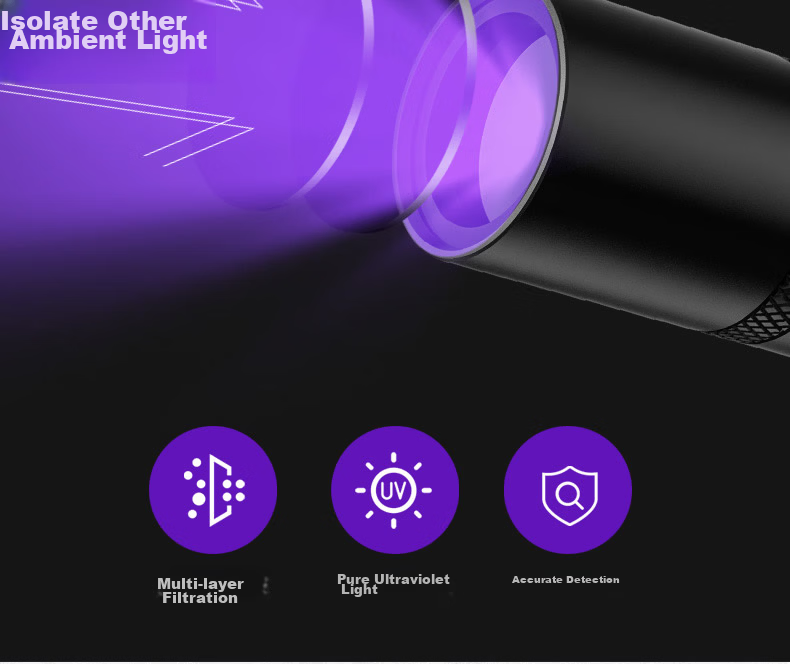 SHENYU 2-in-1 Cat Laser Pointer and Wood's Lamp UV365 Purple Light Cat Toy 14