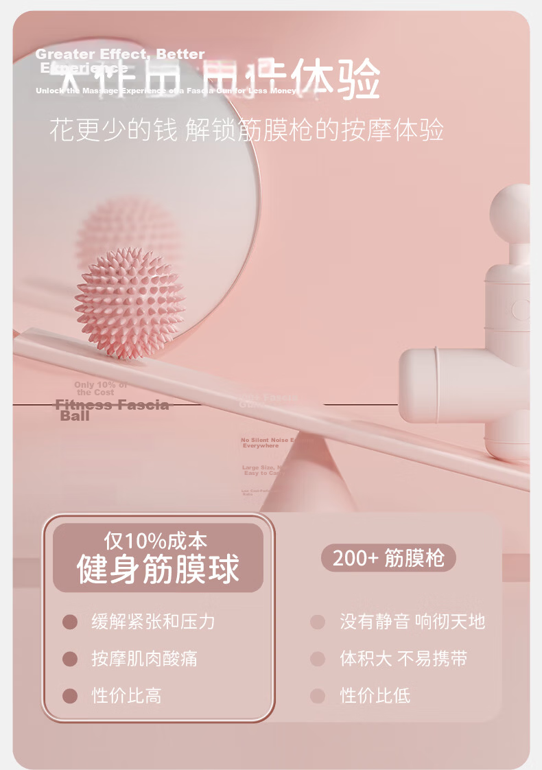Yottoy Fascia Ball Massage Hedgehog Ball Foot Acupoint Small Spiky Ball Yoga Foot Neck Massage Training 6
