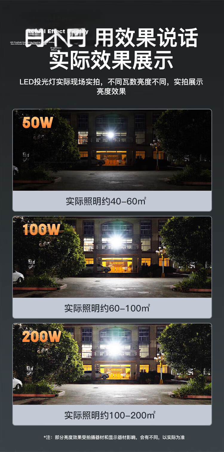 Foshan Lighting (FSL) LED Floodlight Spotlight Outdoor Garden Construction Site Lighting Outdoor Searchlight High Brightness IP65 Waterproof 150W Floodlight White Light 6500K 7