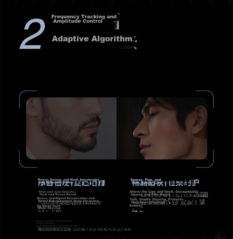 FLYCO F8 Starry Silver Men's Electric Rotary Shaver Wet and Dry Dual Use Portable Beard Trimmer Birthday Gift Recommended by Wang Yibo Limited Edition 28