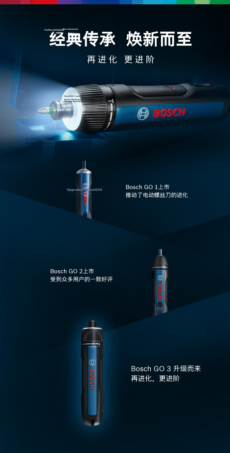 BOSCH Electric Screwdriver, Long-Lasting Battery Life, Clear Illumination, Lithium Battery Screwdriver Tool Box Set IXO 7 2