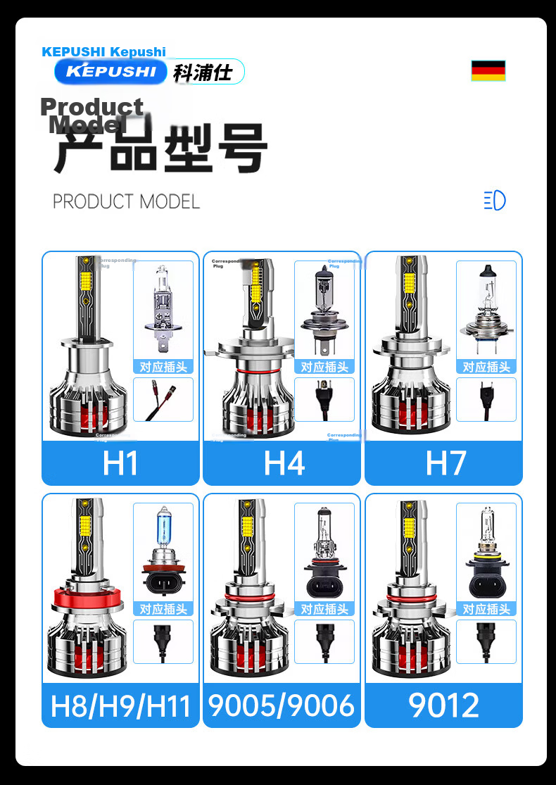 KEPUSHI Suitable for 9005 LED Car Headlights, Integrated High And Low Beam Laser LED Bulb, Ultra-Bright High And Low Beam Bulb 18