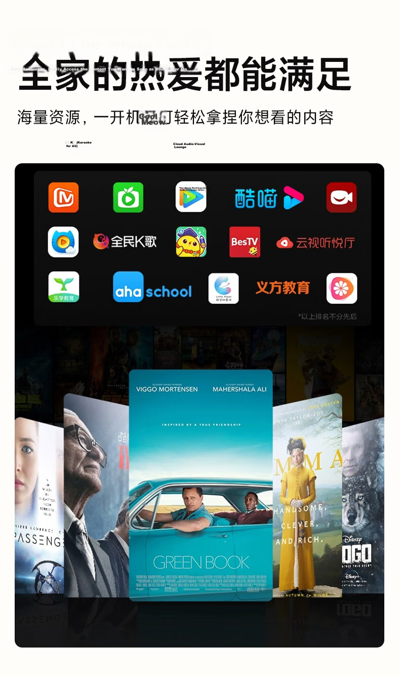 Beishi Universal Remote Control for XGIMI Projectors, Compatible with H1/H2/H3/Z4X/Z6X/Z8X/CC Screenless TV Set-Top Box, One-Touch Focus 7