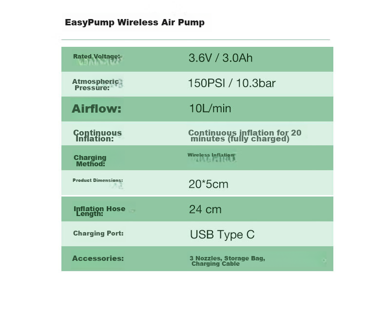 BOSCH Car Wireless Air Pump Portable Electric Tire Inflator Rechargeable High-Pressure Pump for Home and Vehicle 20