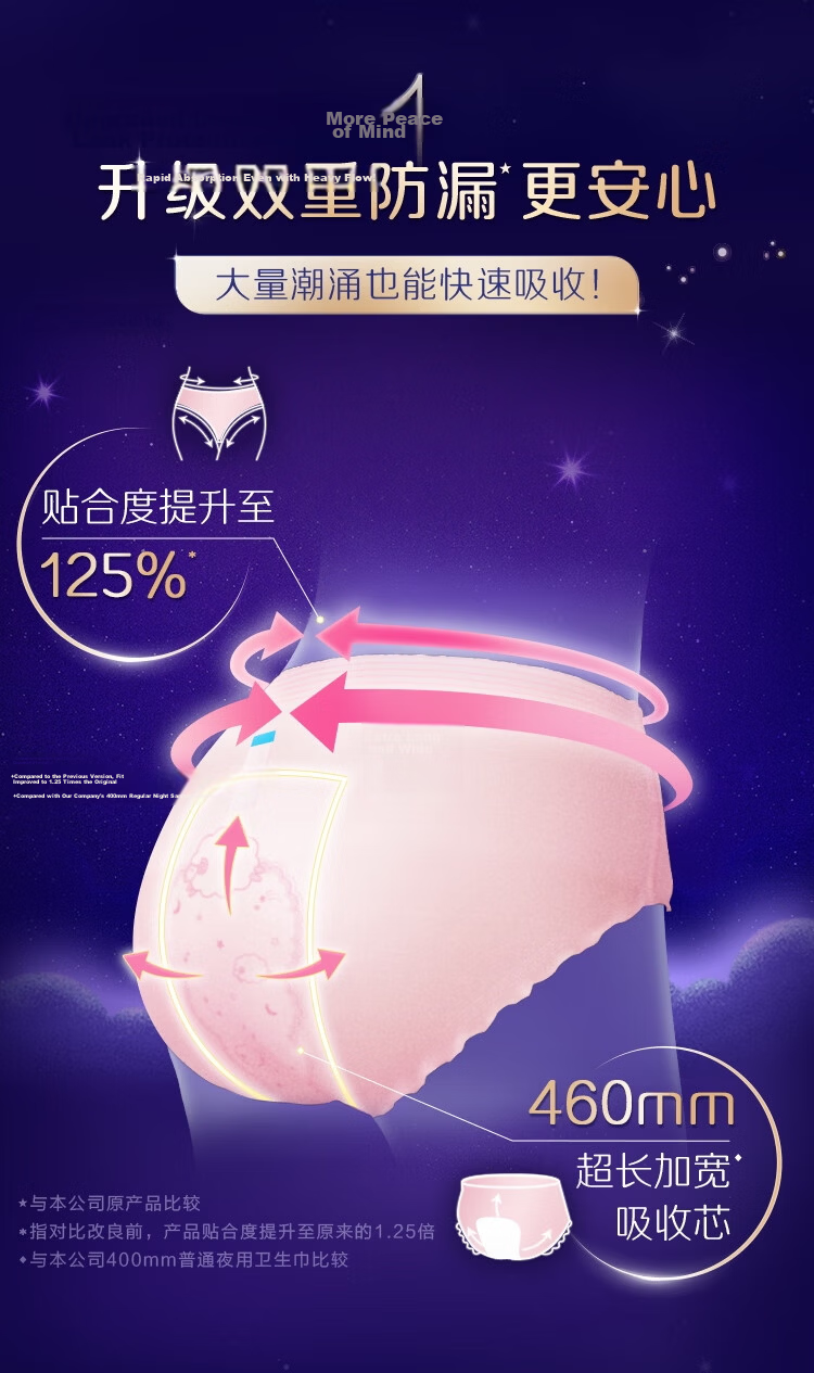 Laurier Kao Antibacterial Fresh Night Pants M Size 5 Pieces Sleep Pants Shaped Sanitary Napkins Menstrual Pads Secure Pants JD Self-operated 4
