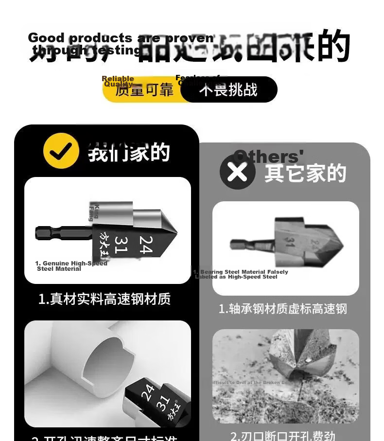 Fang Da Wang Reamer Drill Bit Water Pipe Expansion Special Fast Speed Anti-Deviation 15*19+18*24+24*31 7