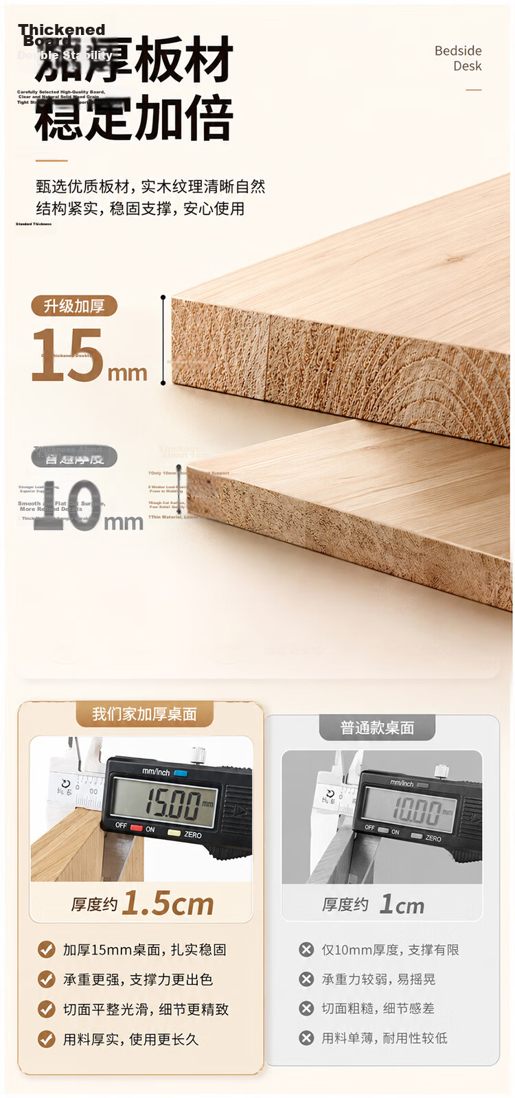 Hakkai Bird Folding Bedside Table Laptop Desk Dormitory Computer Study Desk Student Desk Window Seat Study Table 2