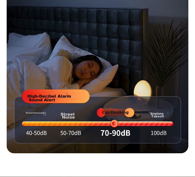 PGST Battery-Powered Smoke Alarm Independent Smoke Detector Wireless Smoke Sensor Home Use S01 5