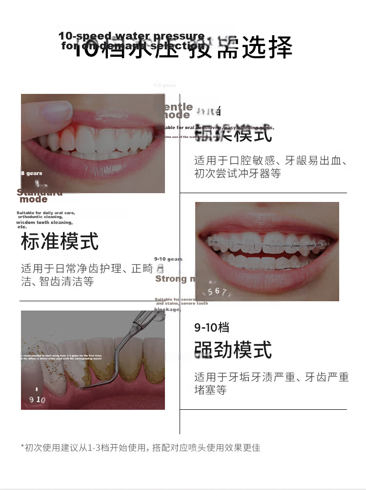 Waterpik [Premium Quiet] Medical-Grade Oral Irrigator Mini Cube GT18 Family Desktop Water Flosser Teeth Cleaner Birthday Gift for Couples 5
