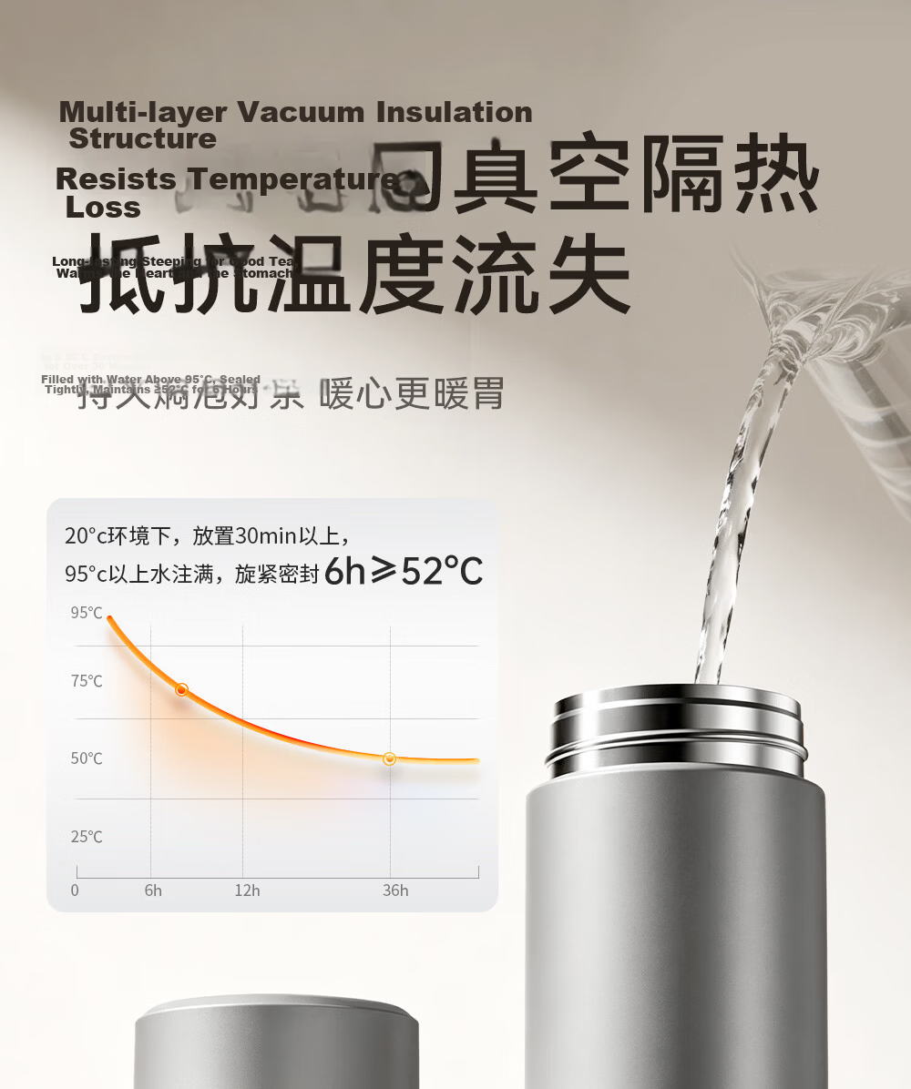 Fuguang Titanium Insulated Tea Separation Tea Mug Large Capacity Pure Titanium Water Bottle High-End Gift 15