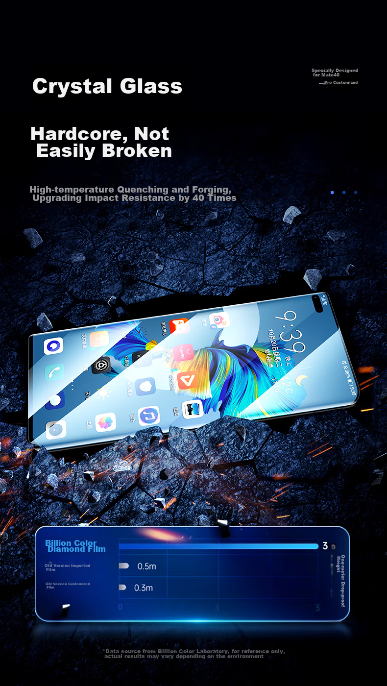 ESR Tempered Glass Screen Protector for Huawei Mate 40 Pro/E Pro/+/Mate 40 RS Porsche Design, Full Coverage Protective Film, High-Definition Curved Hot-Bent Glass, Anti-Fingerprint Front Screen Protector 4