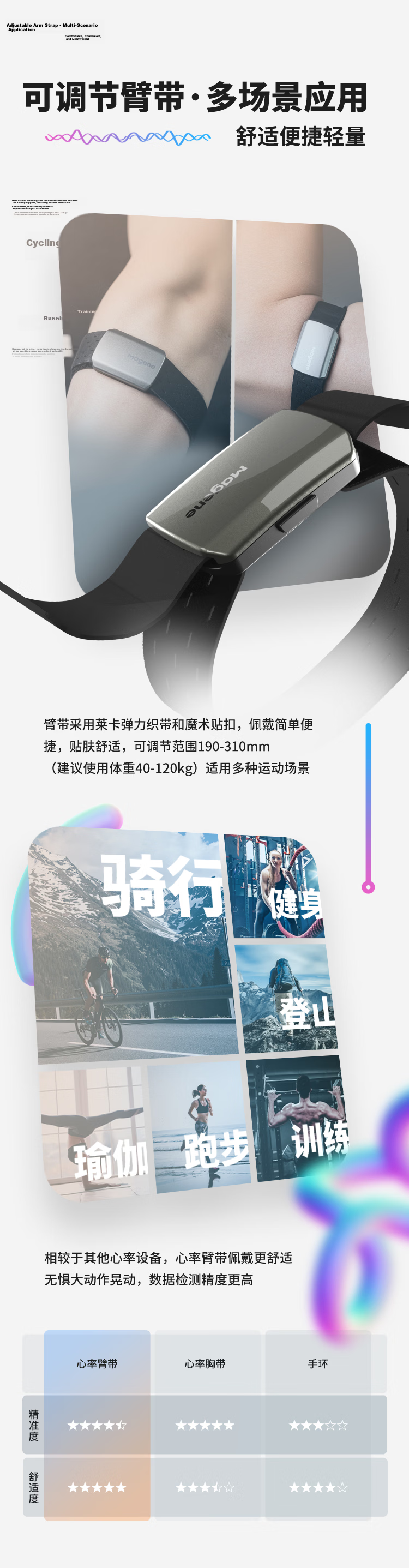 Magene H803 Heart Rate Armband Monitor Waterproof Bluetooth ANT+ Dual Mode for Running Outdoor Sports 5