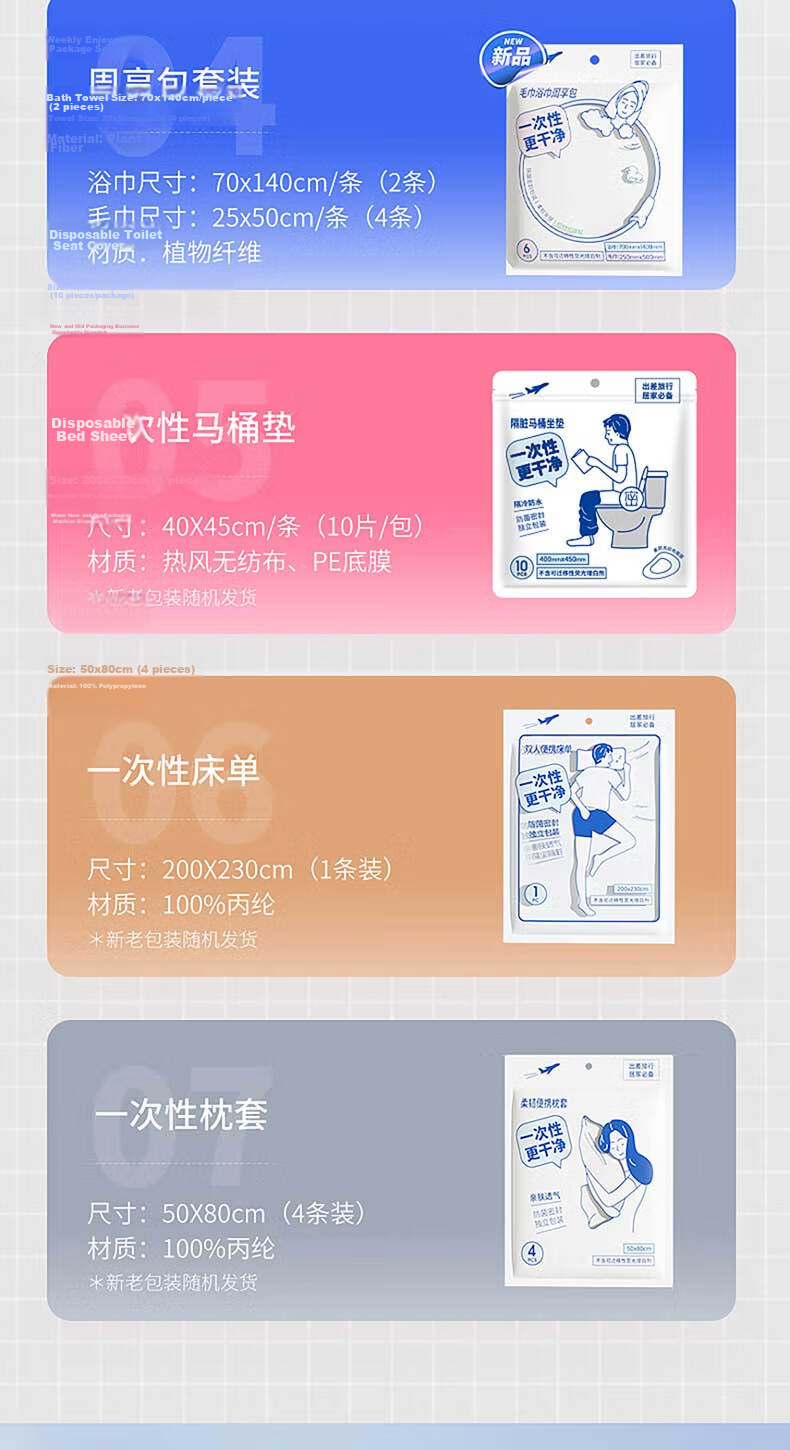 MINISO Disposable Bath Towels for Travel, Tourism, Business Trips, And Hotel Use, Portable Shower Towels, 60x80cm, 3 Pieces * 5 Packs 4